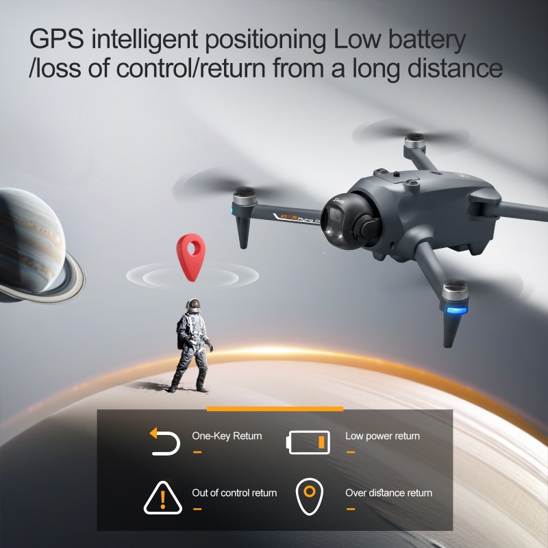 โดรน NEW YL059 มินิ RC ควอดคอป - Fpv Brushless Rc Drone 4K บทวิจารณ์และราคา