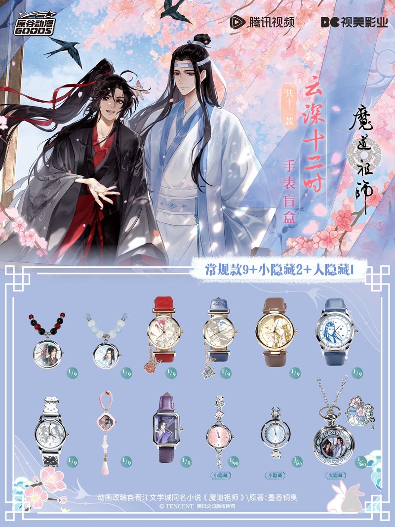 Mdzs Acg Goods จี้นาฬิกา The U - Anime Action Figure Blind Box บทวิจารณ์และราคา